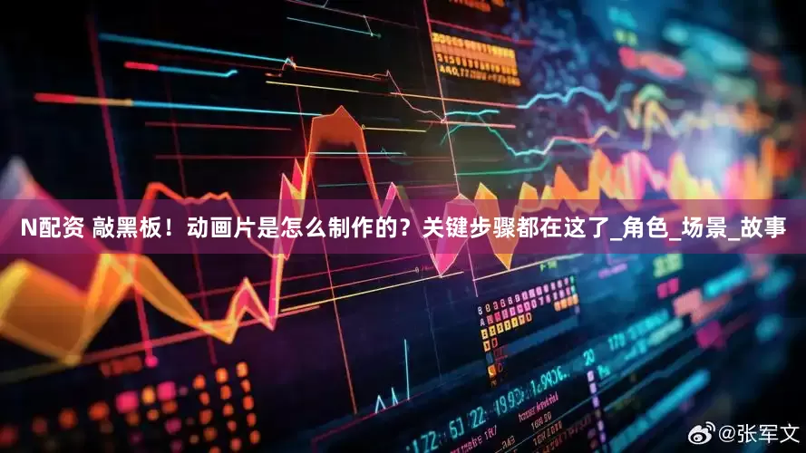 N配资 敲黑板！动画片是怎么制作的？关键步骤都在这了_角色_场景_故事